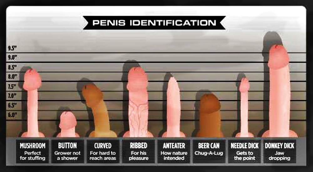 Tips for longer penis.